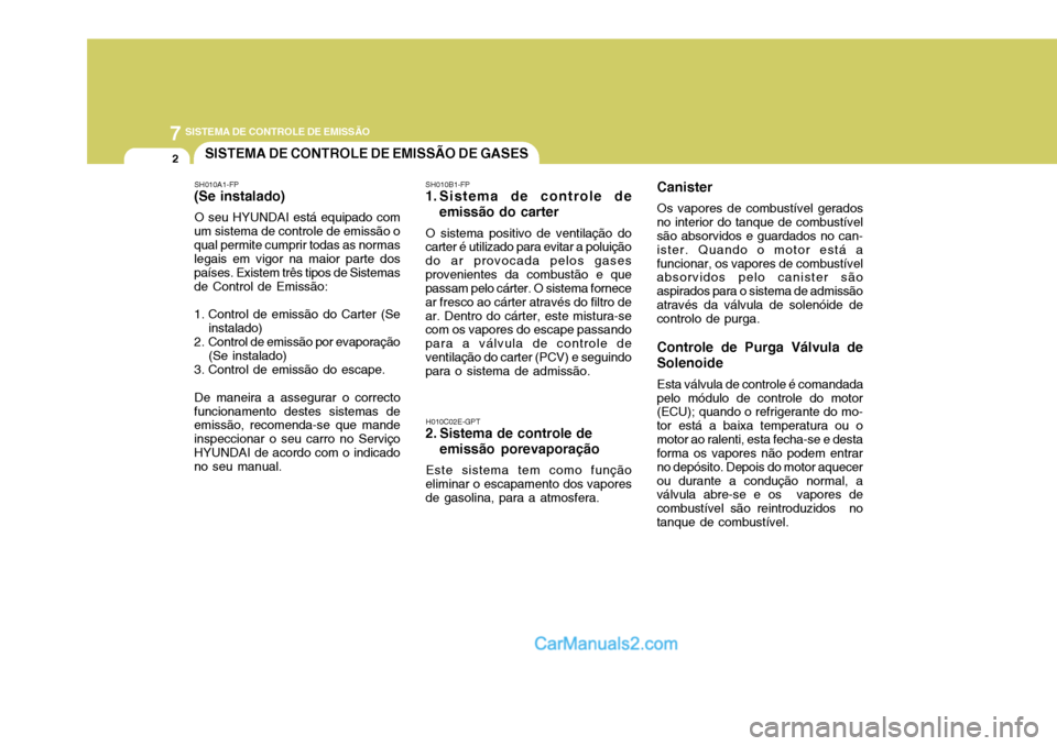 Hyundai Elantra 2004  Manual do proprietário (in Portuguese) 7SISTEMA DE CONTROLE DE EMISSÃO
2SISTEMA DE CONTROLE DE EMISSÃO DE GASES
SH010A1-FP
(Se instalado)
O seu HYUNDAI está equipado com
um sistema de controle de emissão o qual permite cumprir todas as