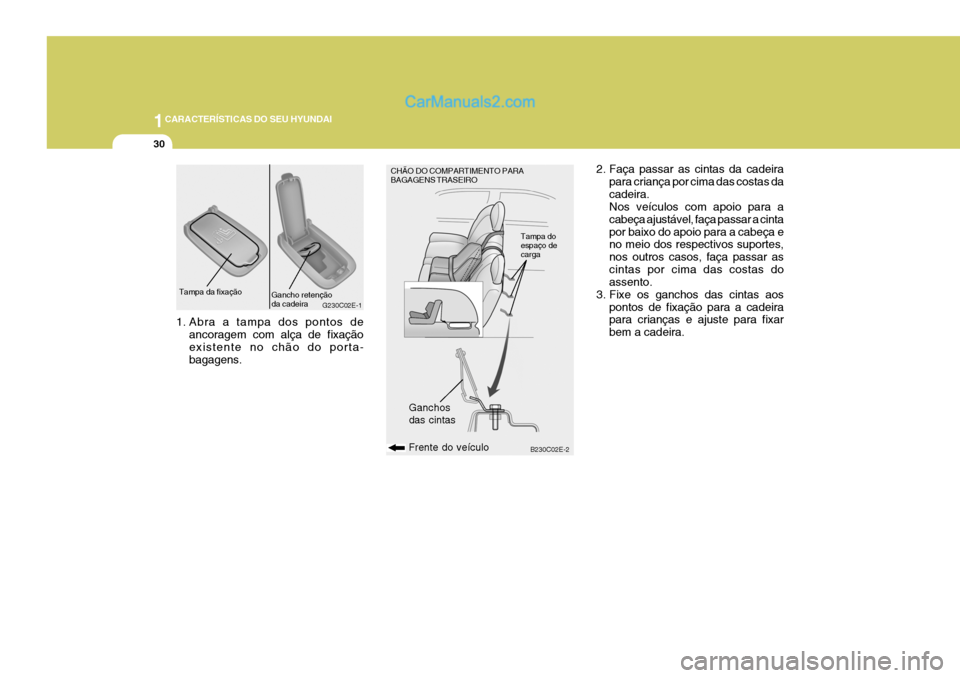 Hyundai Elantra 2004 Manual do proprietário (in Portuguese) 1CARACTERÍSTICAS DO SEU HYUNDAI
30
B230C02E-2
Frente do veículo Ganchos das cintas
CHÃO DO COMPARTIMENTO PARA BAGAGENS TRASEIRO
Tampa do espaço de carga
G230C02E-1
Tampa da fixação Gancho reten Hyundai Elantra 2004 Manual do proprietário (in Portuguese) 1CARACTERÍSTICAS DO SEU HYUNDAI
30
B230C02E-2
Frente do veículo Ganchos das cintas
CHÃO DO COMPARTIMENTO PARA BAGAGENS TRASEIRO
Tampa do espaço de carga
G230C02E-1
Tampa da fixação Gancho reten