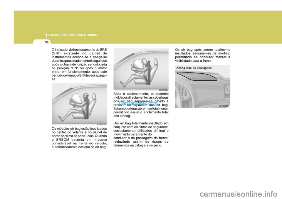 Hyundai Elantra 2004 Manual do proprietário (in Portuguese) 1CARACTERÍSTICAS DO SEU HYUNDAI
38
B240B03L
B240B02L
B240B04E
Os módulos air bag estão localizados no centro do volante e no painel de bordo por cima do porta luvas. Quandoo SRSCM detecta um impact Hyundai Elantra 2004 Manual do proprietário (in Portuguese) 1CARACTERÍSTICAS DO SEU HYUNDAI
38
B240B03L
B240B02L
B240B04E
Os módulos air bag estão localizados no centro do volante e no painel de bordo por cima do porta luvas. Quandoo SRSCM detecta um impact