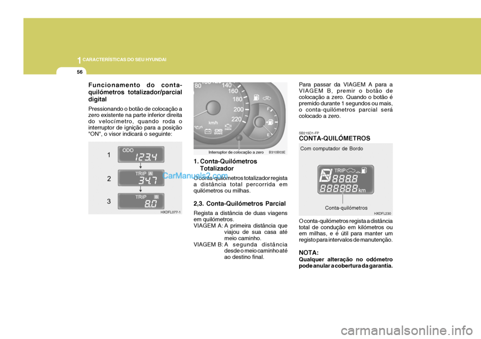 Hyundai Elantra 2004 Manual do proprietário (in Portuguese) 1CARACTERÍSTICAS DO SEU HYUNDAI
56
HXDFL230
SB215D1-FP CONTA-QUILÓMETROS O conta-quilómetros regista a distância total de condução em kilómetros ou em milhas, e é útil para manter um registo Hyundai Elantra 2004 Manual do proprietário (in Portuguese) 1CARACTERÍSTICAS DO SEU HYUNDAI
56
HXDFL230
SB215D1-FP CONTA-QUILÓMETROS O conta-quilómetros regista a distância total de condução em kilómetros ou em milhas, e é útil para manter um registo