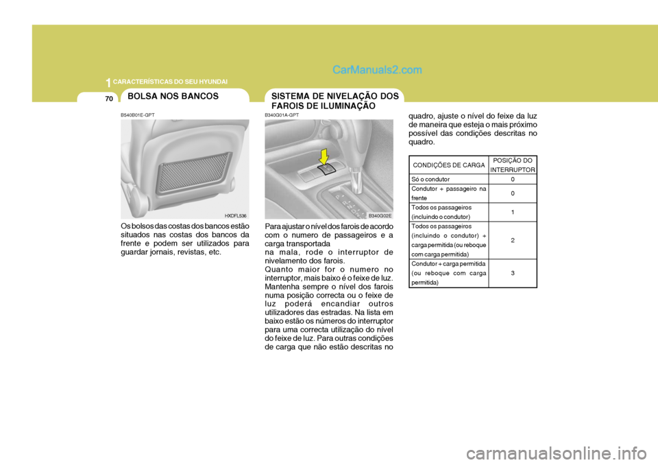 Hyundai Elantra 2004 Manual do proprietário (in Portuguese) 1CARACTERÍSTICAS DO SEU HYUNDAI
70SISTEMA DE NIVELAÇÃO DOS FAROIS DE ILUMINAÇÃO
B340G01A-GPT Para ajustar o nível dos farois de acordo com o numero de passageiros e a carga transportada na mala, Hyundai Elantra 2004 Manual do proprietário (in Portuguese) 1CARACTERÍSTICAS DO SEU HYUNDAI
70SISTEMA DE NIVELAÇÃO DOS FAROIS DE ILUMINAÇÃO
B340G01A-GPT Para ajustar o nível dos farois de acordo com o numero de passageiros e a carga transportada na mala,