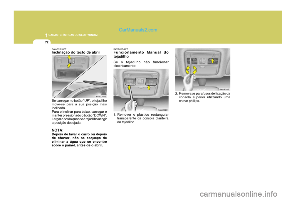 Hyundai Elantra 2004 Manual do proprietário (in Portuguese) 1CARACTERÍSTICAS DO SEU HYUNDAI
72
B460D02E-APT Funcionamento Manual do tejadilho Se o tejadilho não funcionar electricamente:
1. Remover o plástico rectangulartransparente da consola dianteira do Hyundai Elantra 2004 Manual do proprietário (in Portuguese) 1CARACTERÍSTICAS DO SEU HYUNDAI
72
B460D02E-APT Funcionamento Manual do tejadilho Se o tejadilho não funcionar electricamente:
1. Remover o plástico rectangulartransparente da consola dianteira do