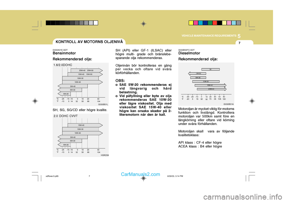 Hyundai Elantra 2004  Ägarmanual (in Swedish) 5
VEHICLE MAINTENANCE REQUIREMENTS
7KONTROLL AV MOTORNS OLJENIVÅ
G030B02FC-GDT Dieselmotor Rekommenderad olja:
G030B01A
Motoroljan är mycket viktig för motorns funktion och livslängd. Kontrollera 