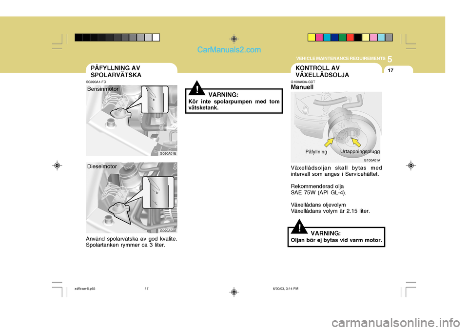 Hyundai Elantra 2004  Ägarmanual (in Swedish) 5
VEHICLE MAINTENANCE REQUIREMENTS
17PÅFYLLNING AV SPOLARVÄTSKA
G090A02E
Dieselmotor
SG090A1-FD
G090A01E
Bensinmotor
Använd spolarvätska av god kvalite. Spolartanken rymmer ca 3 liter. VARNING:
K�