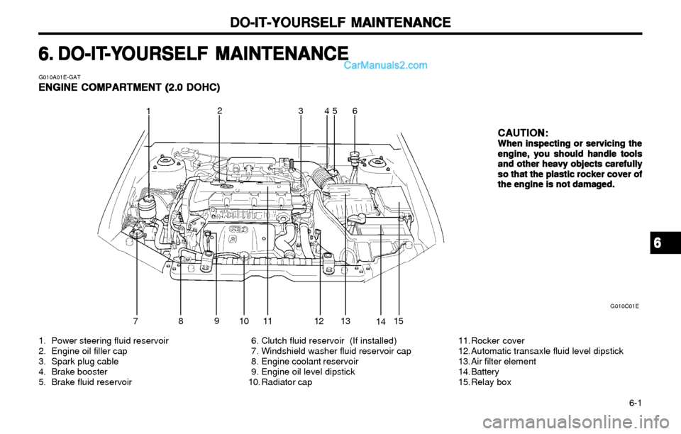 Hyundai Elantra 2003 Owners Manual DO-IT-YOURSELF MAINTENANCE DO-IT-YOURSELF MAINTENANCEDO-IT-YOURSELF MAINTENANCE DO-IT-YOURSELF MAINTENANCE
DO-IT-YOURSELF MAINTENANCE
6-1
6. 6.6. 6.
6.
DO-IT DO-ITDO-IT DO-IT
DO-IT
-Y -Y-Y -Y
-Y
OUR Hyundai Elantra 2003 Owners Manual DO-IT-YOURSELF MAINTENANCE DO-IT-YOURSELF MAINTENANCEDO-IT-YOURSELF MAINTENANCE DO-IT-YOURSELF MAINTENANCE
DO-IT-YOURSELF MAINTENANCE
6-1
6. 6.6. 6.
6.
DO-IT DO-ITDO-IT DO-IT
DO-IT
-Y -Y-Y -Y
-Y
OUR
