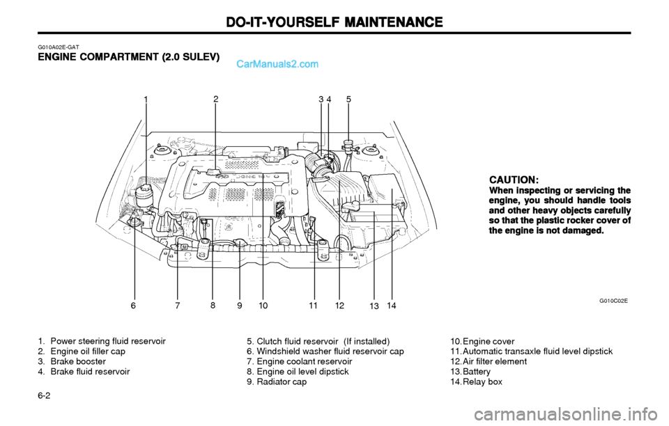 Hyundai Elantra 2003 Owners Manual DO-IT-YOURSELF MAINTENANCE DO-IT-YOURSELF MAINTENANCEDO-IT-YOURSELF MAINTENANCE DO-IT-YOURSELF MAINTENANCE
DO-IT-YOURSELF MAINTENANCE
6-2
G010A02E-GAT
ENGINE COMPARTMENT (2.0 SULEV) ENGINE COMPARTMENT Hyundai Elantra 2003 Owners Manual DO-IT-YOURSELF MAINTENANCE DO-IT-YOURSELF MAINTENANCEDO-IT-YOURSELF MAINTENANCE DO-IT-YOURSELF MAINTENANCE
DO-IT-YOURSELF MAINTENANCE
6-2
G010A02E-GAT
ENGINE COMPARTMENT (2.0 SULEV) ENGINE COMPARTMENT