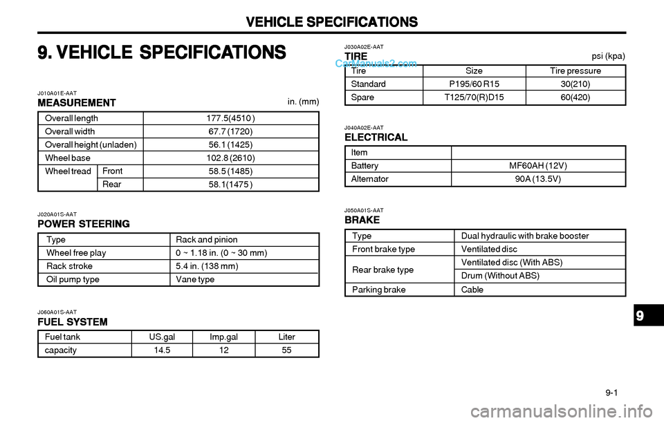 Hyundai Elantra 2003 Owners Manual VEHICLE SPECIFICATIONS VEHICLE SPECIFICATIONSVEHICLE SPECIFICATIONS VEHICLE SPECIFICATIONS
VEHICLE SPECIFICATIONS
9-1 Liter
55
Item
Battery
Alternator
9. 9.9. 9.
9.
VEHICLE SPECIFICA VEHICLE SPECIFI Hyundai Elantra 2003 Owners Manual VEHICLE SPECIFICATIONS VEHICLE SPECIFICATIONSVEHICLE SPECIFICATIONS VEHICLE SPECIFICATIONS
VEHICLE SPECIFICATIONS
9-1 Liter
55
Item
Battery
Alternator
9. 9.9. 9.
9.
VEHICLE SPECIFICA VEHICLE SPECIFI