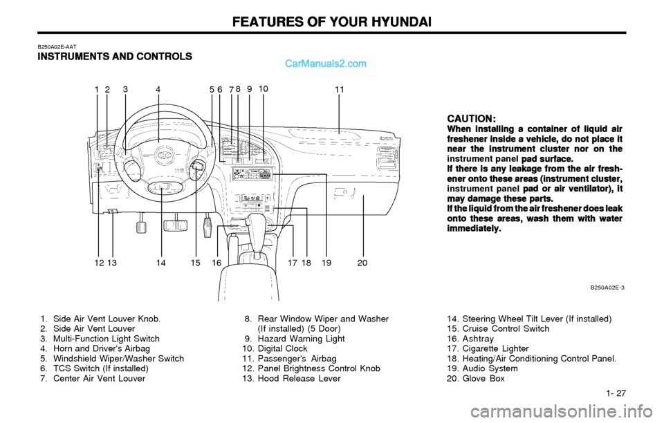 Hyundai Elantra 2003 Owners Guide FEATURES OF YOUR HYUNDAI FEATURES OF YOUR HYUNDAIFEATURES OF YOUR HYUNDAI FEATURES OF YOUR HYUNDAI
FEATURES OF YOUR HYUNDAI
1- 27
B250A02E-AAT
INSTRUMENTS AND CONTROLS INSTRUMENTS AND CONTROLSINSTRU Hyundai Elantra 2003 Owners Guide FEATURES OF YOUR HYUNDAI FEATURES OF YOUR HYUNDAIFEATURES OF YOUR HYUNDAI FEATURES OF YOUR HYUNDAI
FEATURES OF YOUR HYUNDAI
1- 27
B250A02E-AAT
INSTRUMENTS AND CONTROLS INSTRUMENTS AND CONTROLSINSTRU
