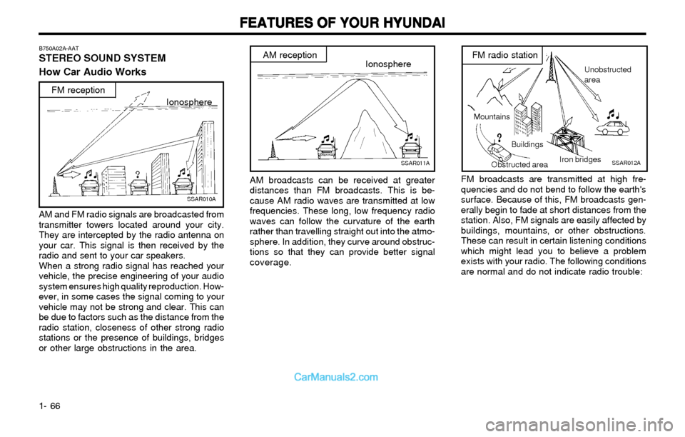 Hyundai Elantra 2003 Manual PDF FEATURES OF YOUR HYUNDAI FEATURES OF YOUR HYUNDAIFEATURES OF YOUR HYUNDAI FEATURES OF YOUR HYUNDAI
FEATURES OF YOUR HYUNDAI
1- 66
Ionosphere
SSAR011A
AM reception
AM broadcasts can be received at grea Hyundai Elantra 2003 Manual PDF FEATURES OF YOUR HYUNDAI FEATURES OF YOUR HYUNDAIFEATURES OF YOUR HYUNDAI FEATURES OF YOUR HYUNDAI
FEATURES OF YOUR HYUNDAI
1- 66
Ionosphere
SSAR011A
AM reception
AM broadcasts can be received at grea