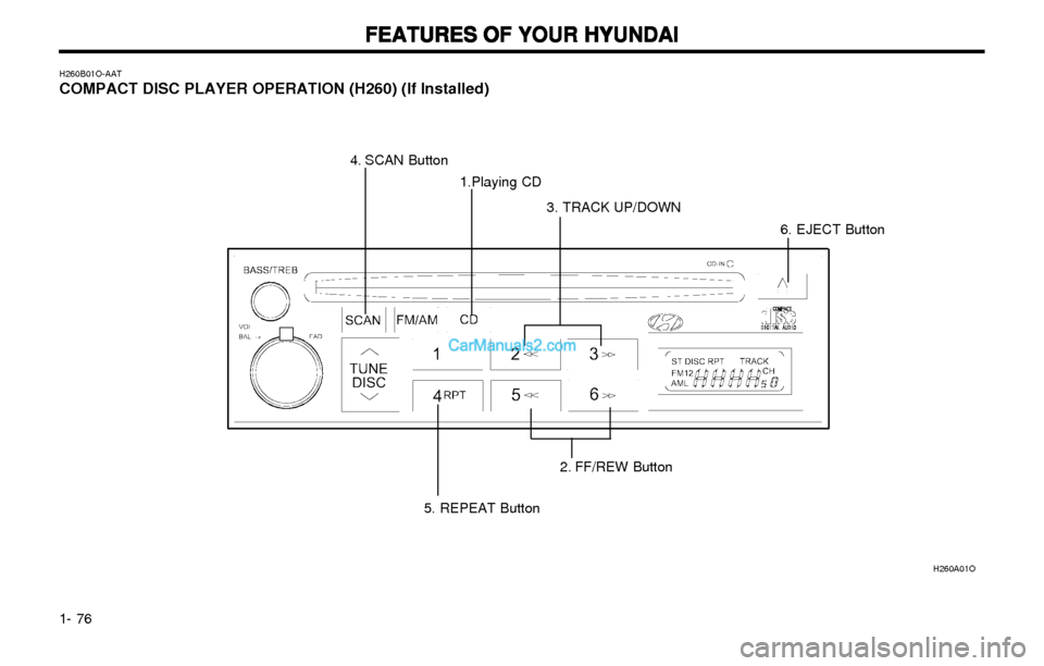 Hyundai Elantra 2003 Manual Online FEATURES OF YOUR HYUNDAI FEATURES OF YOUR HYUNDAIFEATURES OF YOUR HYUNDAI FEATURES OF YOUR HYUNDAI
FEATURES OF YOUR HYUNDAI
1- 76
H260B01O-AATCOMPACT DISC PLAYER OPERATION (H260) (If Installed)
H260A0 Hyundai Elantra 2003 Manual Online FEATURES OF YOUR HYUNDAI FEATURES OF YOUR HYUNDAIFEATURES OF YOUR HYUNDAI FEATURES OF YOUR HYUNDAI
FEATURES OF YOUR HYUNDAI
1- 76
H260B01O-AATCOMPACT DISC PLAYER OPERATION (H260) (If Installed)
H260A0