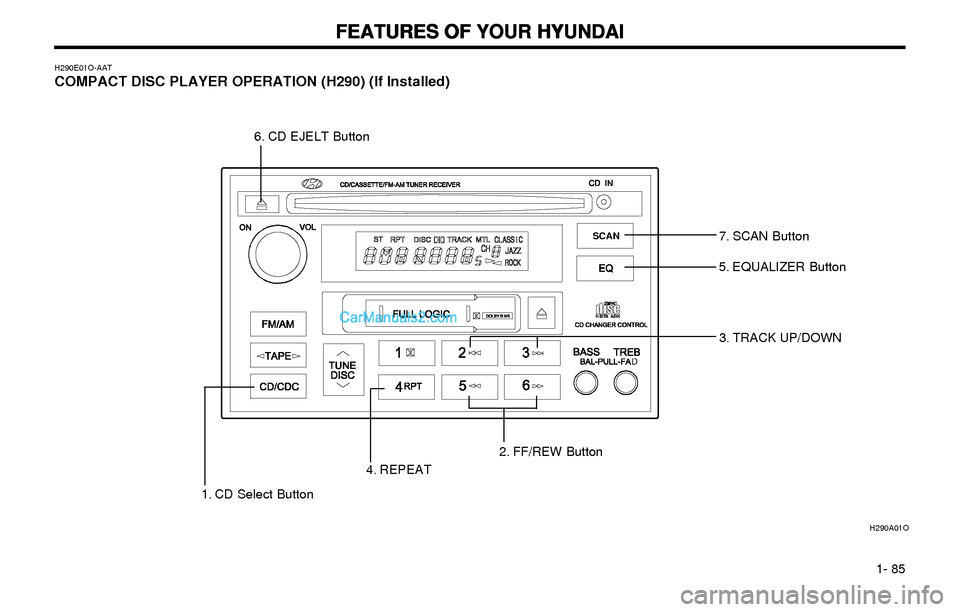 Hyundai Elantra 2003 Owners Manual FEATURES OF YOUR HYUNDAI FEATURES OF YOUR HYUNDAIFEATURES OF YOUR HYUNDAI FEATURES OF YOUR HYUNDAI
FEATURES OF YOUR HYUNDAI
1- 85
H290E01O-AATCOMPACT DISC PLAYER OPERATION (H290) (If Installed)
H290 Hyundai Elantra 2003 Owners Manual FEATURES OF YOUR HYUNDAI FEATURES OF YOUR HYUNDAIFEATURES OF YOUR HYUNDAI FEATURES OF YOUR HYUNDAI
FEATURES OF YOUR HYUNDAI
1- 85
H290E01O-AATCOMPACT DISC PLAYER OPERATION (H290) (If Installed)
H290