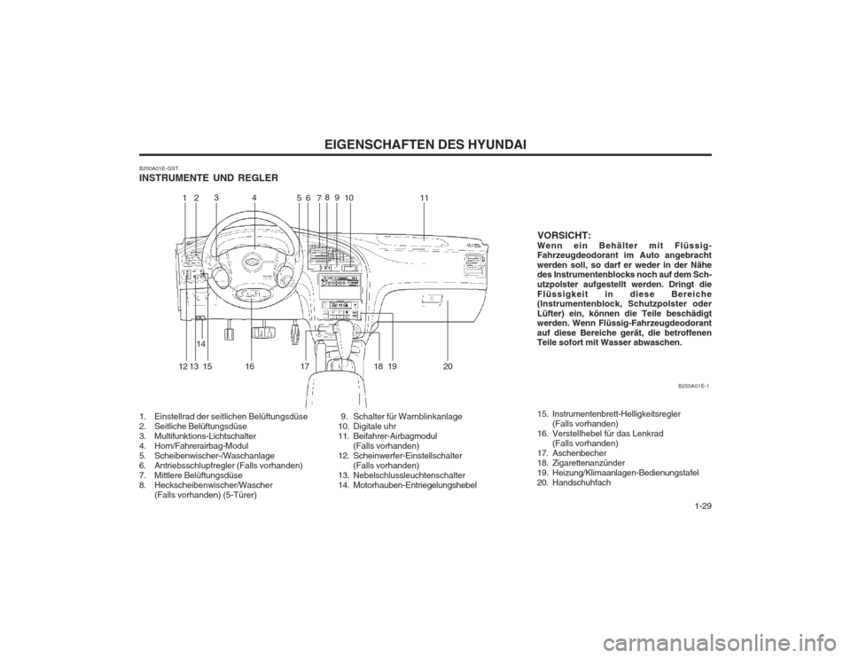 Hyundai Elantra 2003  Betriebsanleitung (in German)   1-29
EIGENSCHAFTEN DES HYUNDAI
B250A01E-GST INSTRUMENTE UND REGLER
VORSICHT:
Wenn ein Behälter mit Flüssig- Fahrzeugdeodorant im Auto angebracht werden soll, so darf er weder in der Nähe des Inst