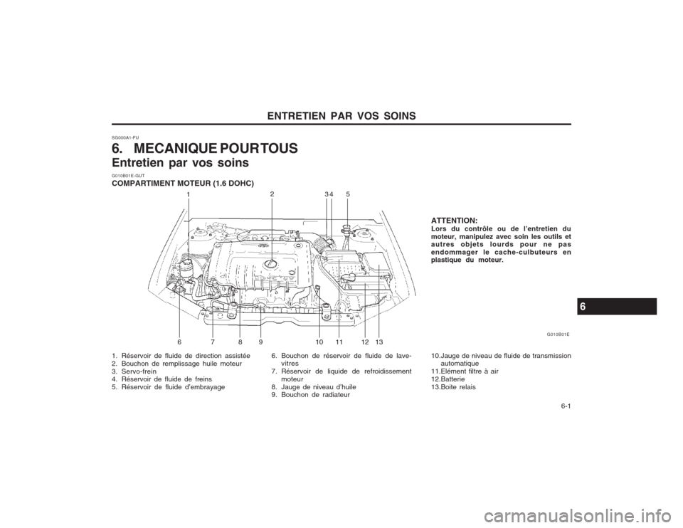Hyundai Elantra 2003  Manuel du propriétaire (in French) ENTRETIEN PAR VOS SOINS  6-1
SG000A1-FU 
6. MECANIQUE POUR TOUS 
Entretien par vos soins G010B01E-GUT COMPARTIMENT MOTEUR (1.6 DOHC)
6
G010B01E
2
1 34 5
71 1
89 1 2
10 13
1. Réservoir de fluide de di