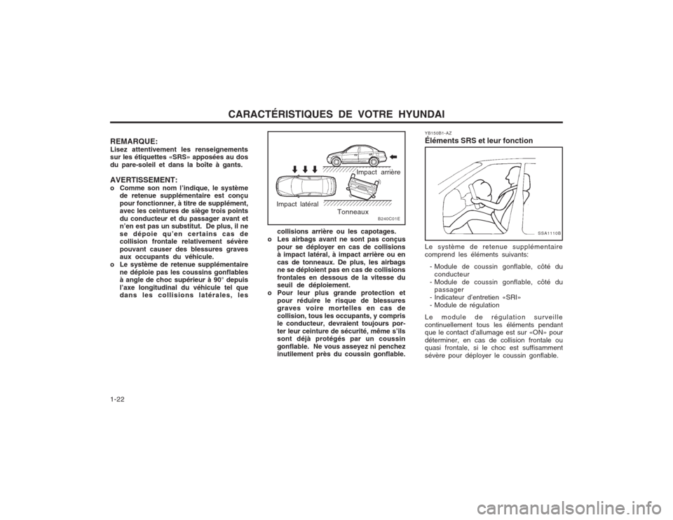 Hyundai Elantra 2003  Manuel du propriétaire (in French) CARACTÉRISTIQUES DE VOTRE HYUNDAI
1-22
YB150B1-AZ Éléments SRS et leur fonction
SSA1110B
Le système de retenue supplémentaire comprend les éléments suivants: - Module de coussin gonflable, côt