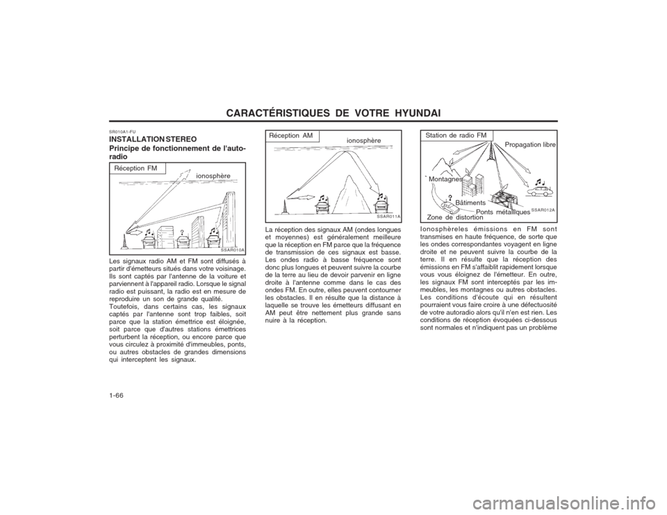Hyundai Elantra 2003  Manuel du propriétaire (in French) CARACTÉRISTIQUES DE VOTRE HYUNDAI
1-66
SSAR011A
Réception AM ionosphère
La réception des signaux AM (ondes longues et moyennes) est généralement meilleure que la réception en FM parce que la fr