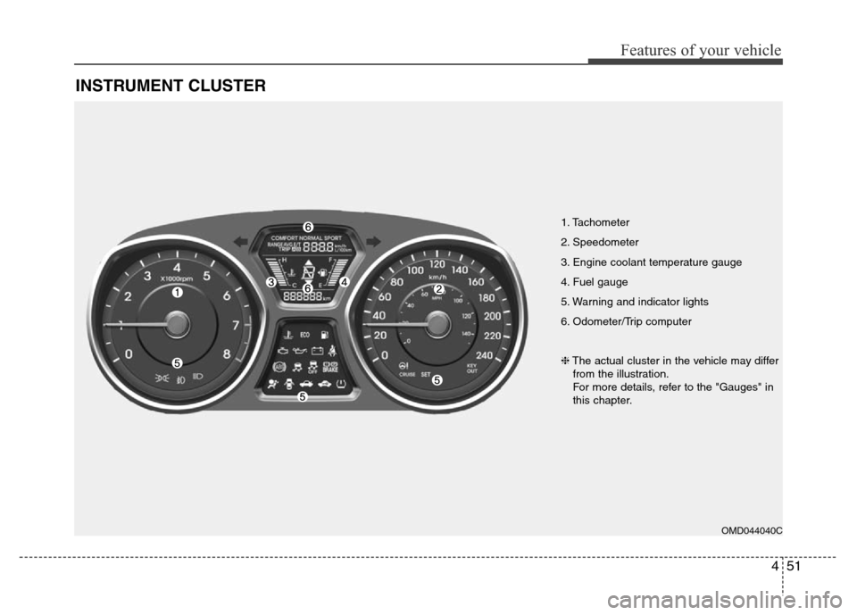 Hyundai Elantra Coupe 2016  Owners Manual 451
Features of your vehicle
INSTRUMENT CLUSTER
1. Tachometer 
2. Speedometer
3. Engine coolant temperature gauge
4. Fuel gauge
5. Warning and indicator lights
6. Odometer/Trip computer
OMD044040C
❈