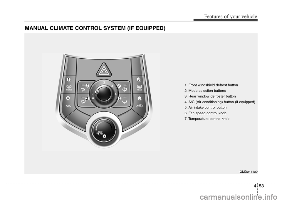 Hyundai Elantra Coupe 2016  Owners Manual 483
Features of your vehicle
MANUAL CLIMATE CONTROL SYSTEM (IF EQUIPPED)
1. Front windshield defrost button
2. Mode selection buttons
3. Rear window defroster button
4. A/C (Air conditioning) button (