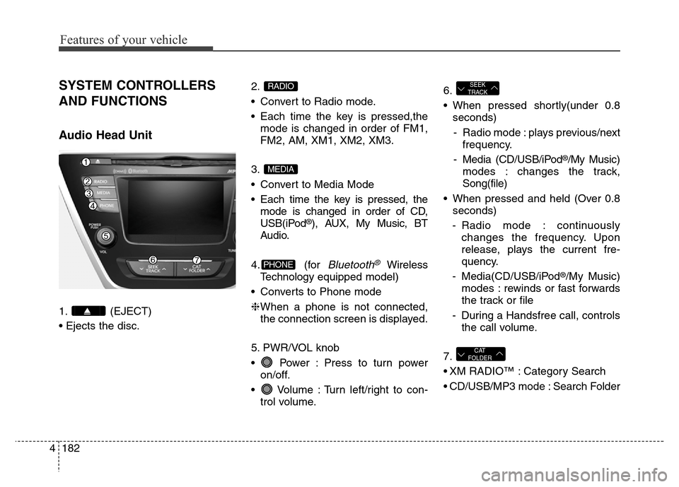 Hyundai Elantra Coupe 2016 Owners Manual Features of your vehicle
182 4
SYSTEM CONTROLLERS
AND FUNCTIONS
Audio Head Unit
1. (EJECT)
• Ejects the disc.2.
• Convert to Radio mode.
• Each time the key is pressed,the
mode is changed in or Hyundai Elantra Coupe 2016 Owners Manual Features of your vehicle
182 4
SYSTEM CONTROLLERS
AND FUNCTIONS
Audio Head Unit
1. (EJECT)
• Ejects the disc.2.
• Convert to Radio mode.
• Each time the key is pressed,the
mode is changed in or