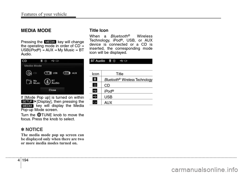 Hyundai Elantra Coupe 2016  Owners Manual Features of your vehicle
194 4
MEDIA MODE
Pressing the  key will change
the operating mode in order of CD 
➟
USB(iPod®) ➟ AUX ➟ My Music ➟BT
Audio.
If [Mode Pop up] is turned on within
[Displ