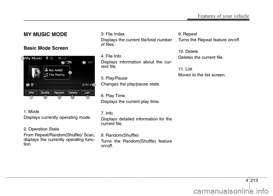 Hyundai Elantra Coupe 2016 Owners Manual 4213
Features of your vehicle
MY MUSIC MODE
Basic Mode Screen
1. Mode
Displays currently operating mode.
2. Operation State
From Repeat/Random(Shuffle)/ Scan,
displays the currently operating func-
ti Hyundai Elantra Coupe 2016 Owners Manual 4213
Features of your vehicle
MY MUSIC MODE
Basic Mode Screen
1. Mode
Displays currently operating mode.
2. Operation State
From Repeat/Random(Shuffle)/ Scan,
displays the currently operating func-
ti