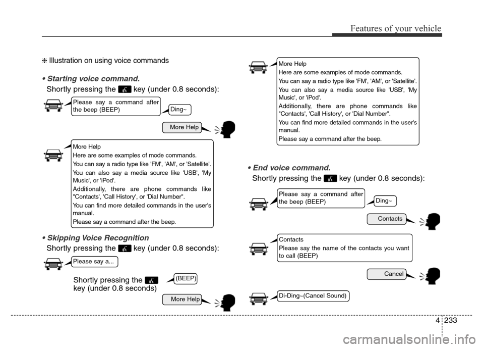 Hyundai Elantra Coupe 2016 Owners Manual ❈ Illustration on using voice commands
• Starting voice command.
Shortly pressing the key (under 0.8 seconds):
• Skipping Voice Recognition
Shortly pressing the key (under 0.8 seconds):
• En Hyundai Elantra Coupe 2016 Owners Manual ❈ Illustration on using voice commands
• Starting voice command.
Shortly pressing the key (under 0.8 seconds):
• Skipping Voice Recognition
Shortly pressing the key (under 0.8 seconds):
• En