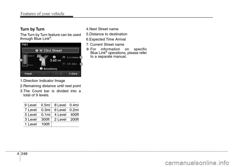 Hyundai Elantra Coupe 2016  Owners Manual Turn by Turn
The Turn by Turn feature can be used
through Blue Link®.
1.Direction Indicator Image
2.Remaining distance until next point
3.The Count bar is divided into a
total of 9 levels.
9 Level   