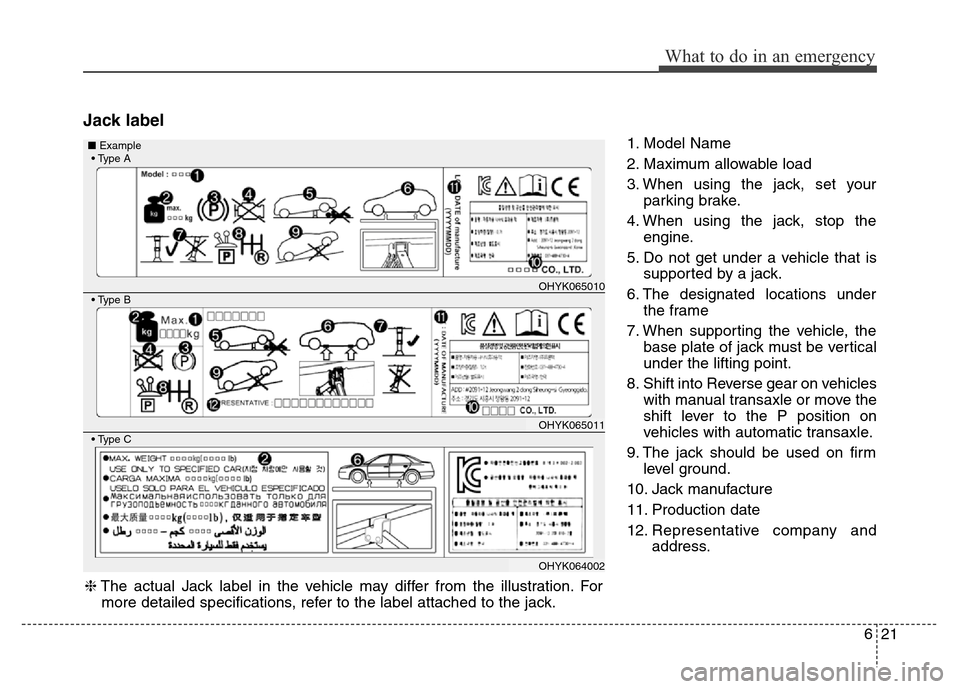 Hyundai Elantra Coupe 2016  Owners Manual Jack label
1. Model Name
2. Maximum allowable load
3. When using the jack, set your
parking brake.
4. When using the jack, stop the
engine.
5. Do not get under a vehicle that is
supported by a jack.
6