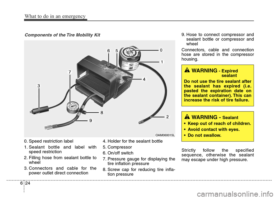 Hyundai Elantra Coupe 2016  Owners Manual What to do in an emergency
24 6
0. Speed restriction label
1. Sealant bottle and label with
speed restriction
2. Filling hose from sealant bottle to
wheel
3. Connectors and cable for the
power outlet 