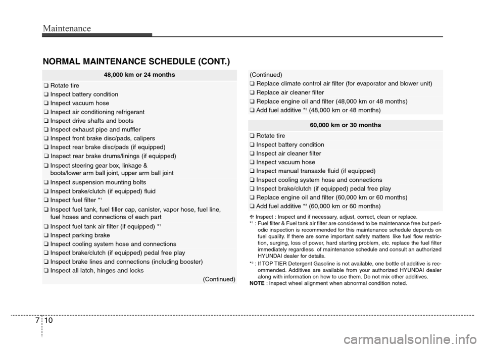 Hyundai Elantra Coupe 2016  Owners Manual Maintenance
10 7
NORMAL MAINTENANCE SCHEDULE (CONT.)
60,000 km or 30 months
❑Rotate tire
❑Inspect battery condition
❑Inspect air cleaner filter
❑Inspect vacuum hose
❑Inspect manual transaxle