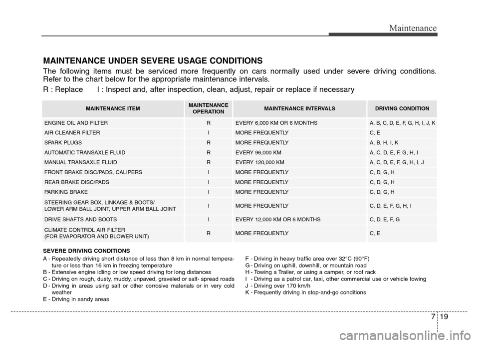 Hyundai Elantra Coupe 2016 Owners Manual 719
Maintenance
MAINTENANCE UNDER SEVERE USAGE CONDITIONS
SEVERE DRIVING CONDITIONS
A - Repeatedly driving short distance of less than 8 km in normal tempera-
ture or less than 16 km in freezing tempe Hyundai Elantra Coupe 2016 Owners Manual 719
Maintenance
MAINTENANCE UNDER SEVERE USAGE CONDITIONS
SEVERE DRIVING CONDITIONS
A - Repeatedly driving short distance of less than 8 km in normal tempera-
ture or less than 16 km in freezing tempe