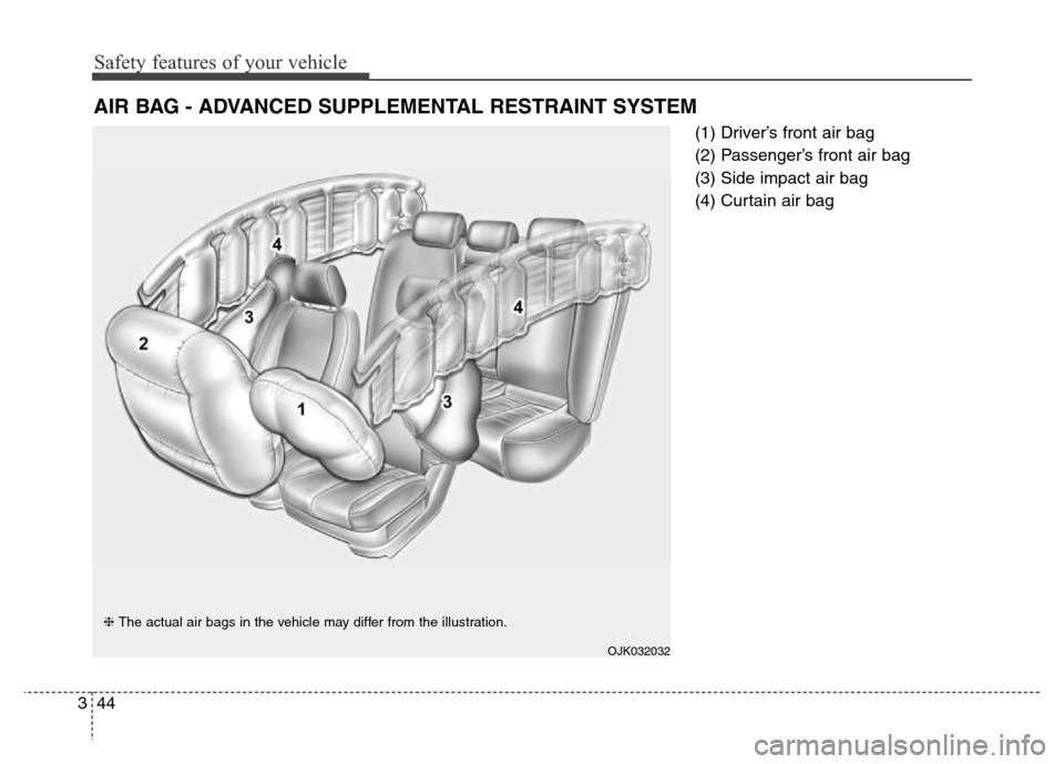 Hyundai Elantra Coupe 2016 Repair Manual Safety features of your vehicle
44 3(1) Driver’s front air bag
(2) Passenger’s front air bag 
(3) Side impact air bag 
(4) Curtain air bag 
AIR BAG - ADVANCED SUPPLEMENTAL RESTRAINT SYSTEM
OJK0320