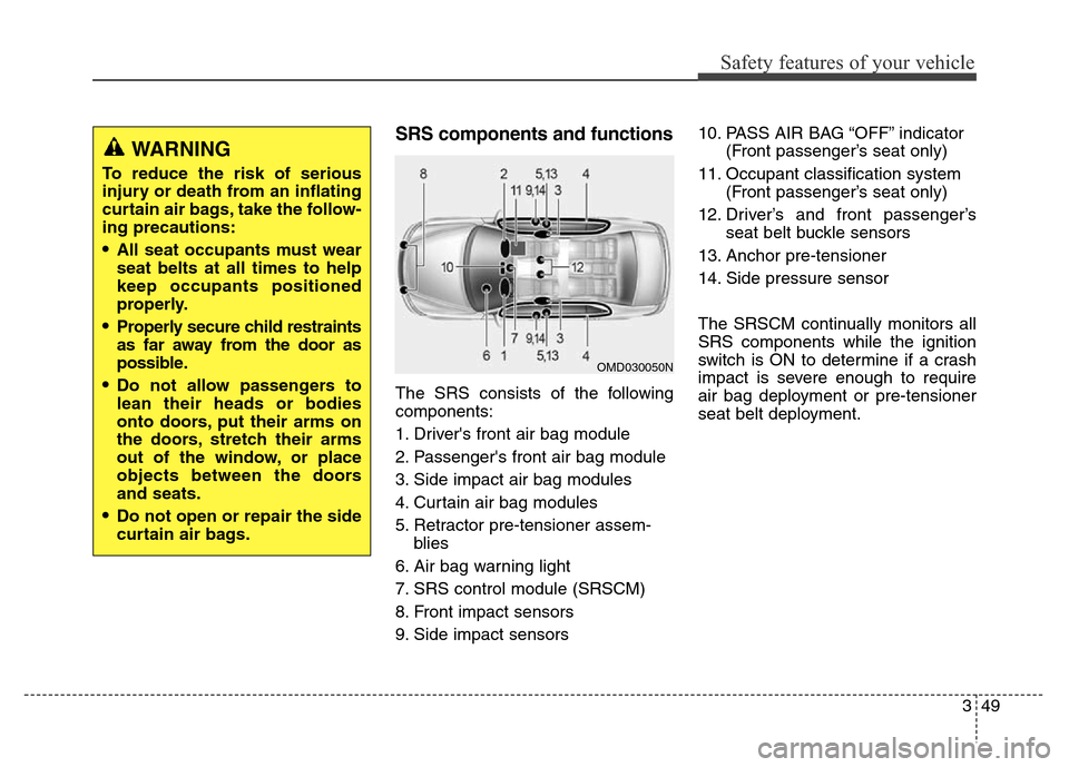 Hyundai Elantra Coupe 2016 Repair Manual Safety features of your vehicle
349
SRS components and functions
The SRS consists of the following
components:
1. Drivers front air bag module
2. Passengers front air bag module
3. Side impact air b