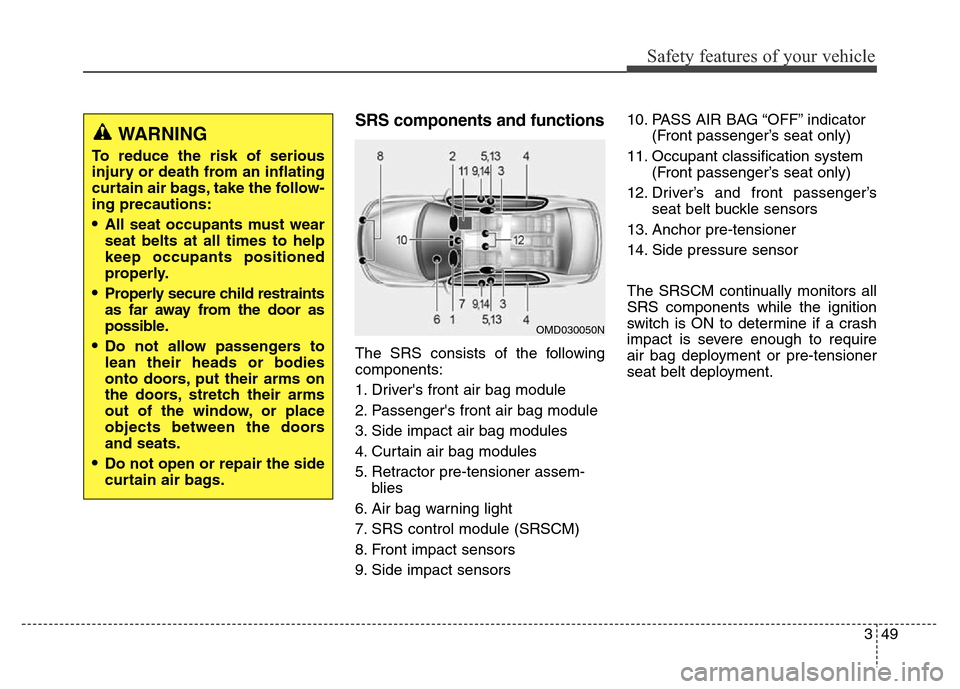 Hyundai Elantra Coupe 2016 Owners Guide Safety features of your vehicle
349
SRS components and functions
The SRS consists of the following
components:
1. Drivers front air bag module
2. Passengers front air bag module
3. Side impact air b