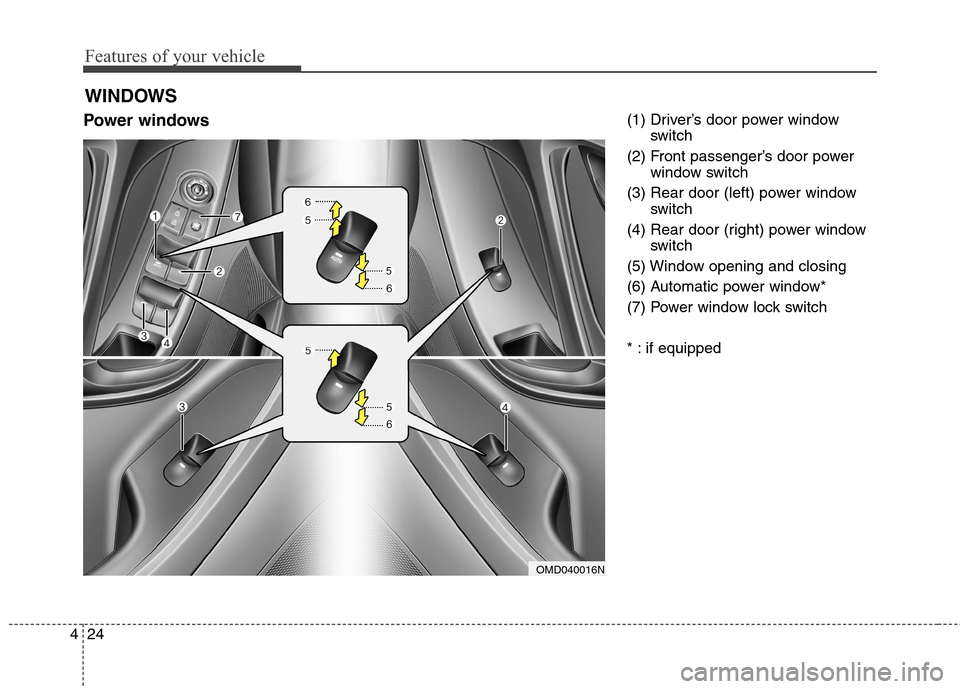 Hyundai Elantra Coupe 2014  Owners Manual Features of your vehicle
24 4
Power windows  (1) Driver’s door power window
switch
(2) Front passenger’s door power
window switch
(3) Rear door (left) power window
switch 
(4) Rear door (right) po