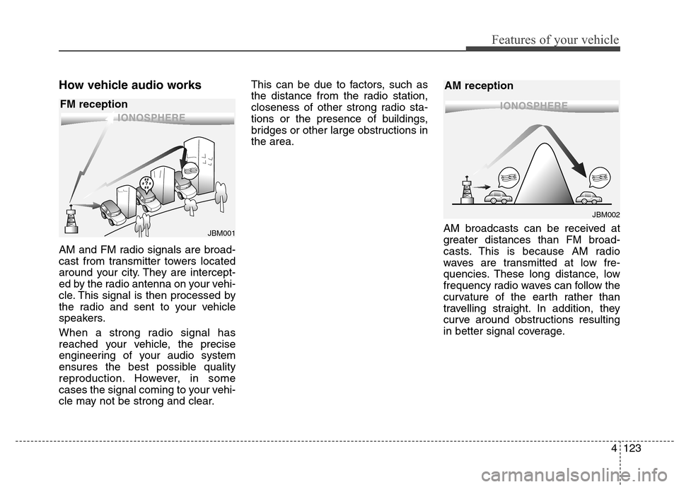 Hyundai Elantra Coupe 2014 Owners Manual 4123
Features of your vehicle
How vehicle audio works
AM and FM radio signals are broad-
cast from transmitter towers located
around your city. They are intercept-
ed by the radio antenna on your vehi Hyundai Elantra Coupe 2014 Owners Manual 4123
Features of your vehicle
How vehicle audio works
AM and FM radio signals are broad-
cast from transmitter towers located
around your city. They are intercept-
ed by the radio antenna on your vehi
