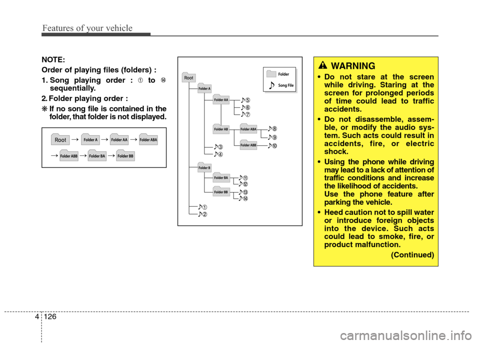 Hyundai Elantra Coupe 2014  Owners Manual Features of your vehicle
126 4
NOTE:
Order of playing files (folders) :
1. Song playing order : to 
sequentially.
2. Folder playing order :
❋If no song file is contained in the
folder, that folder i