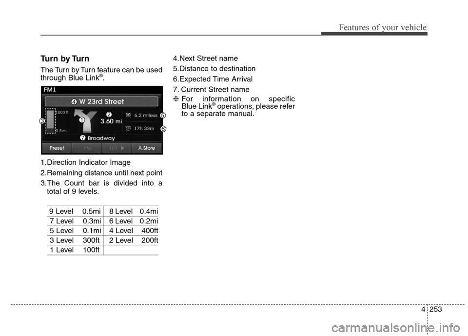 Hyundai Elantra Coupe 2014 Owners Manual 4253
Features of your vehicle
Turn by Turn
The Turn by Turn feature can be used
through Blue Link®.
1.Direction Indicator Image
2.Remaining distance until next point
3.The Count bar is divided into a Hyundai Elantra Coupe 2014 Owners Manual 4253
Features of your vehicle
Turn by Turn
The Turn by Turn feature can be used
through Blue Link®.
1.Direction Indicator Image
2.Remaining distance until next point
3.The Count bar is divided into a