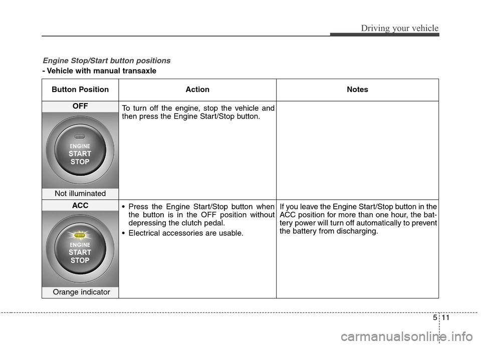 Hyundai Elantra Coupe 2014 Owners Manual 511
Driving your vehicle
Engine Stop/Start button positions
- Vehicle with manual transaxle
Button Position Action Notes
OFF
To turn off the engine, stop the vehicle and
then press the Engine Start/S Hyundai Elantra Coupe 2014 Owners Manual 511
Driving your vehicle
Engine Stop/Start button positions
- Vehicle with manual transaxle
Button Position Action Notes
OFF
To turn off the engine, stop the vehicle and
then press the Engine Start/S