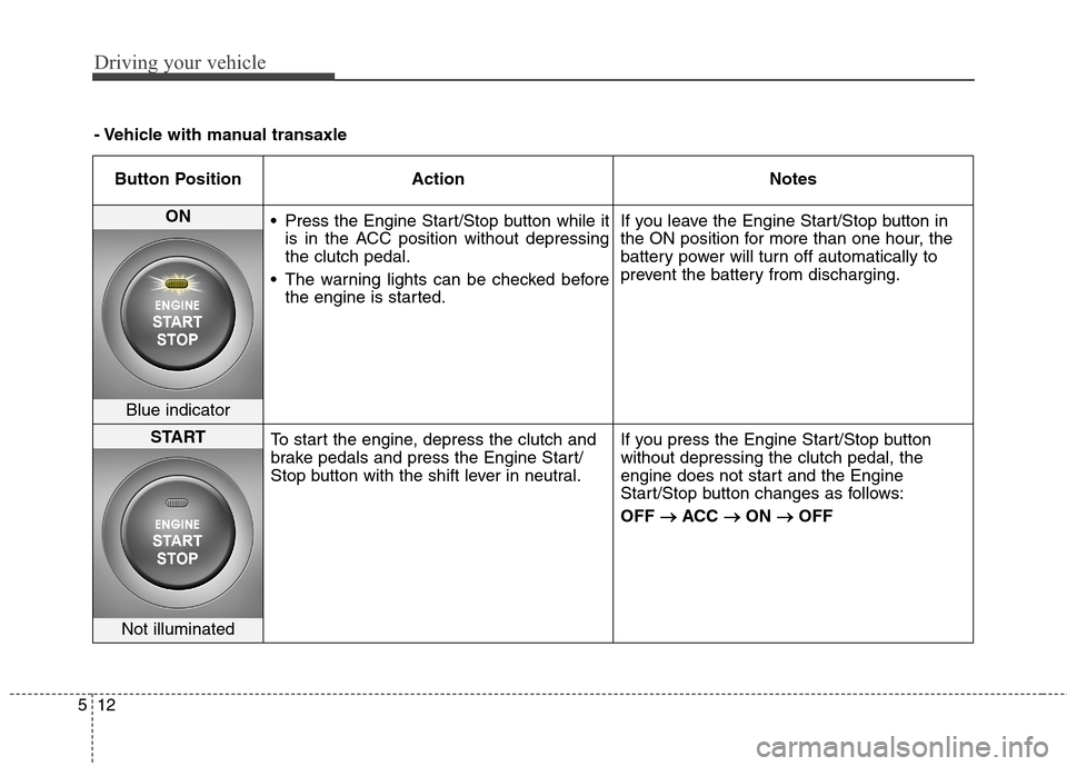 Hyundai Elantra Coupe 2014 Owners Manual Driving your vehicle
12 5
Button Position Action Notes
ON
Press the Engine Start/Stop button while it
is in the ACC position without depressing
the clutch pedal.
The warning lights can be checked b Hyundai Elantra Coupe 2014 Owners Manual Driving your vehicle
12 5
Button Position Action Notes
ON
Press the Engine Start/Stop button while it
is in the ACC position without depressing
the clutch pedal.
The warning lights can be checked b