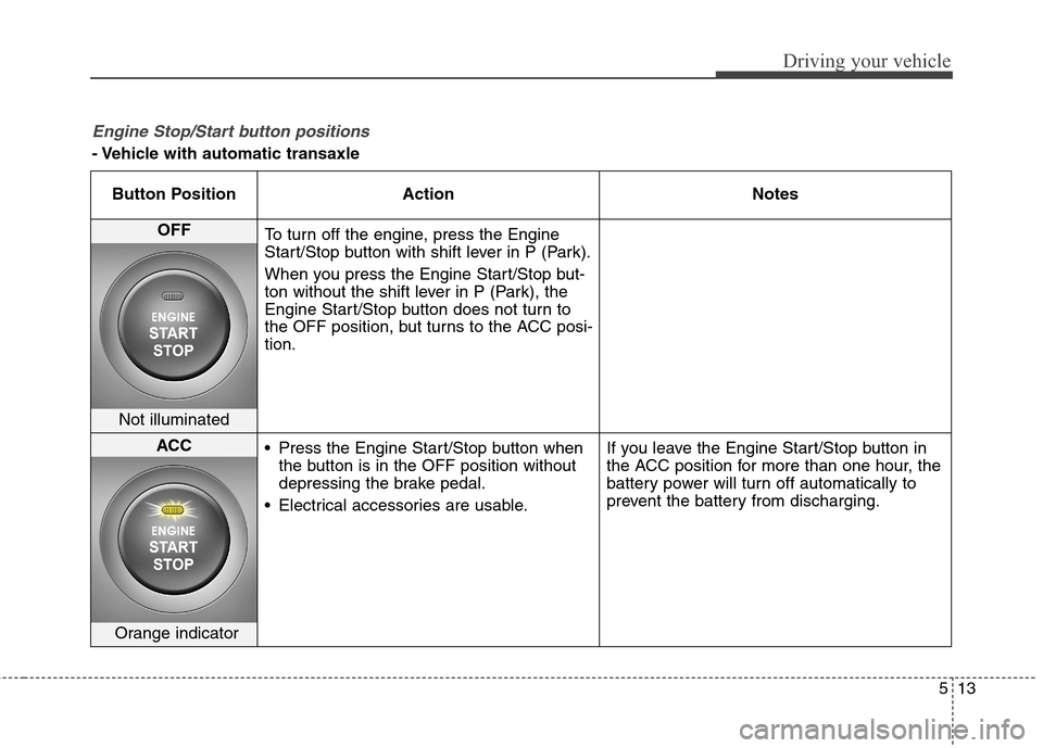 Hyundai Elantra Coupe 2014 Owners Manual 513
Driving your vehicle
Engine Stop/Start button positions
- Vehicle with automatic transaxle
Button Position Action Notes
OFF
To turn off the engine, press the Engine
Start/Stop button with shift l Hyundai Elantra Coupe 2014 Owners Manual 513
Driving your vehicle
Engine Stop/Start button positions
- Vehicle with automatic transaxle
Button Position Action Notes
OFF
To turn off the engine, press the Engine
Start/Stop button with shift l