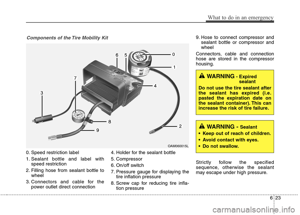 Hyundai Elantra Coupe 2014 Owners Manual 0. Speed restriction label
1. Sealant bottle and label with
speed restriction
2. Filling hose from sealant bottle to
wheel
3. Connectors and cable for the
power outlet direct connection4. Holder for t Hyundai Elantra Coupe 2014 Owners Manual 0. Speed restriction label
1. Sealant bottle and label with
speed restriction
2. Filling hose from sealant bottle to
wheel
3. Connectors and cable for the
power outlet direct connection4. Holder for t