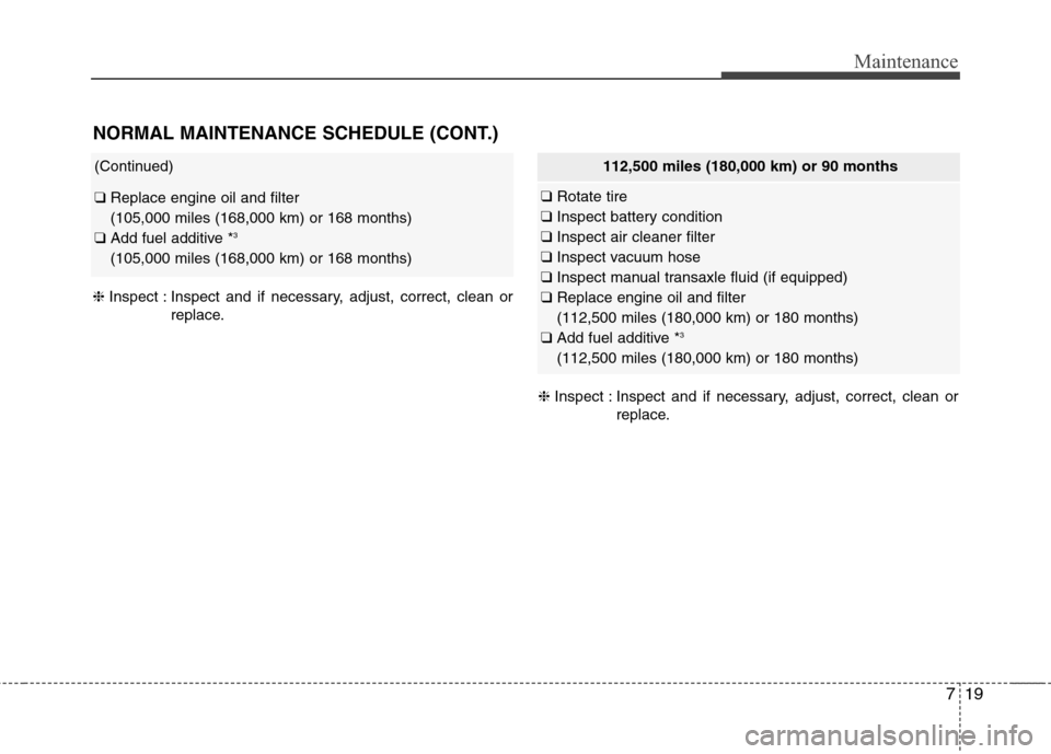 Hyundai Elantra Coupe 2014  Owners Manual 719
Maintenance
NORMAL MAINTENANCE SCHEDULE (CONT.)
(Continued)
❑Replace engine oil and filter
(105,000 miles (168,000 km) or 168 months)
❑Add fuel additive *
3 
(105,000 miles (168,000 km) or 168