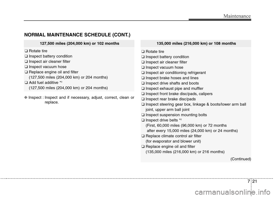 Hyundai Elantra Coupe 2014  Owners Manual 721
Maintenance
721
Maintenance
NORMAL MAINTENANCE SCHEDULE (CONT.)
❈Inspect : Inspect and if necessary, adjust, correct, clean or
replace.
127,500 miles (204,000 km) or 102 months
❑Rotate tire
