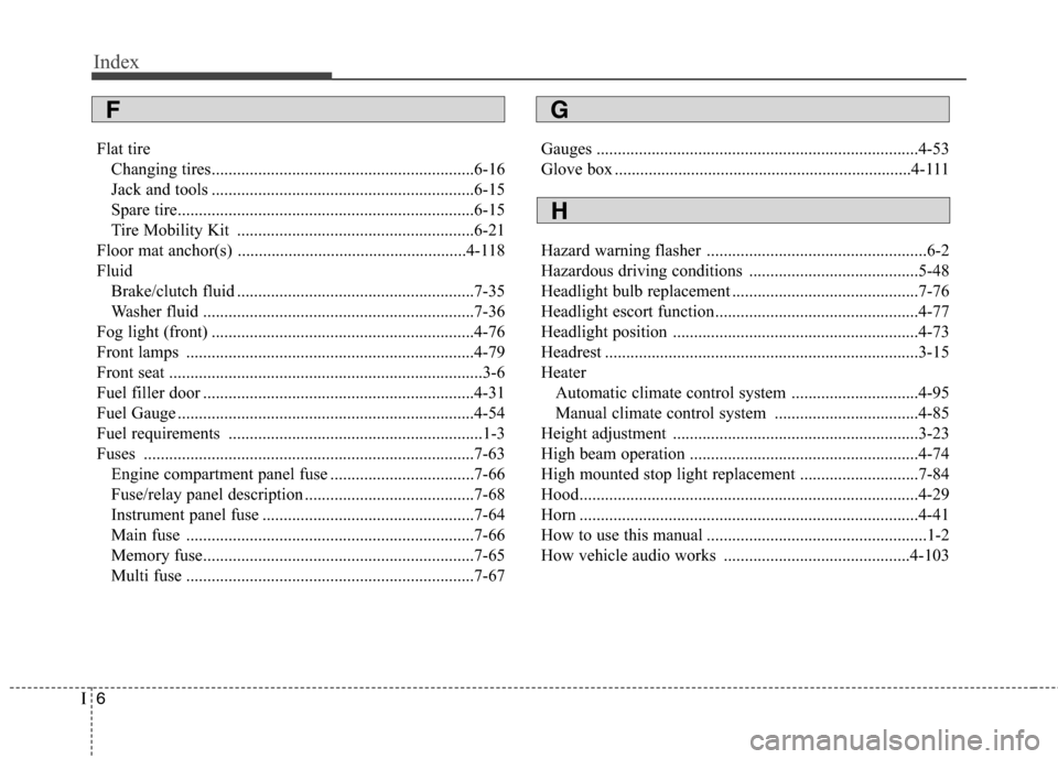 Hyundai Elantra Coupe 2014  Owners Manual Index
6I
Flat tire
Changing tires..............................................................6-16
Jack and tools ..............................................................6-15
Spare tire........