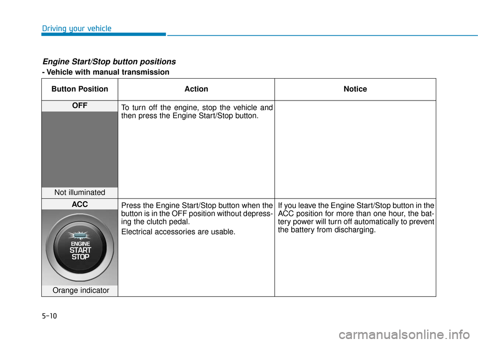 Hyundai Elantra GT 2018 Owners Manual 5-10
Driving your vehicle
Engine Start/Stop button positions
- Vehicle with manual transmissionButton Position Action Notice
OFF To turn off the engine, stop the vehicle and
then press the Engine Sta Hyundai Elantra GT 2018 Owners Manual 5-10
Driving your vehicle
Engine Start/Stop button positions
- Vehicle with manual transmissionButton Position Action Notice
OFF To turn off the engine, stop the vehicle and
then press the Engine Sta