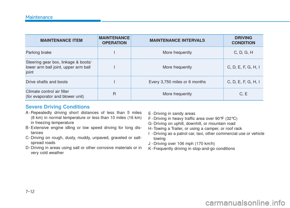 Hyundai Elantra GT 2018  Owners Manual 7-12
Maintenance
Severe Driving Conditions
A - Repeatedly driving short distances of less than 5 miles (8 km) in normal temperature or less than 10 miles (16 km)
in freezing temperature
B - Extensive 