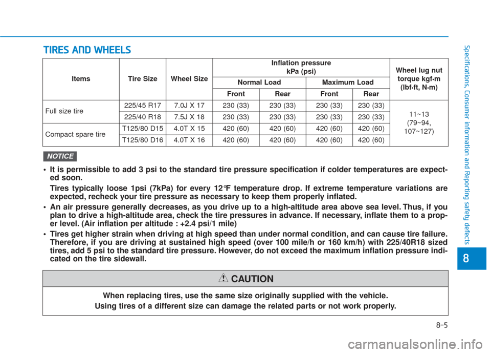 Hyundai Elantra GT 2018 Owners Manual T
TI
IR
R E
ES
S
A
A N
N D
D
W
W H
HE
EE
EL
LS
S
8-5
88
Specifications, Consumer information and Reporting safety defects
When replacing tires, use the same size originally supplied with the vehic Hyundai Elantra GT 2018 Owners Manual T
TI
IR
R E
ES
S
A
A N
N D
D
W
W H
HE
EE
EL
LS
S
8-5
88
Specifications, Consumer information and Reporting safety defects
When replacing tires, use the same size originally supplied with the vehic
