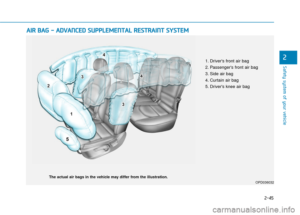 Hyundai Elantra GT 2018 Repair Manual 2-45
Safety system of your vehicle
2
A
AI
IR
R
B
B A
A G
G
-
-
A
A D
DV
VA
A N
N C
CE
E D
D
S
S U
U P
PP
PL
LE
E M
M E
EN
N T
TA
A L
L
R
R E
ES
ST
T R
R A
A I
IN
N T
T
S
S Y
Y S
ST
T E Hyundai Elantra GT 2018 Repair Manual 2-45
Safety system of your vehicle
2
A
AI
IR
R
B
B A
A G
G
-
-
A
A D
DV
VA
A N
N C
CE
E D
D
S
S U
U P
PP
PL
LE
E M
M E
EN
N T
TA
A L
L
R
R E
ES
ST
T R
R A
A I
IN
N T
T
S
S Y
Y S
ST
T E