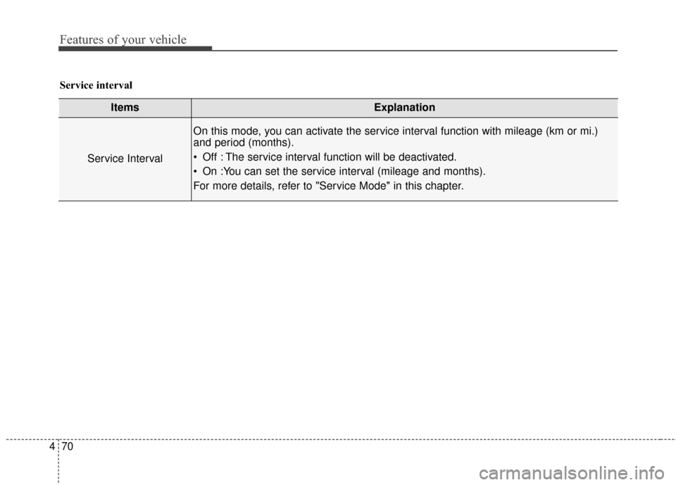 Hyundai Elantra GT 2017 Owners Manual Features of your vehicle
70
4
ItemsExplanation
Service Interval
On this mode, you can activate the service interval function with mileage (km or mi.)
and period (months).
Off : The service interval f Hyundai Elantra GT 2017 Owners Manual Features of your vehicle
70
4
ItemsExplanation
Service Interval
On this mode, you can activate the service interval function with mileage (km or mi.)
and period (months).
Off : The service interval f
