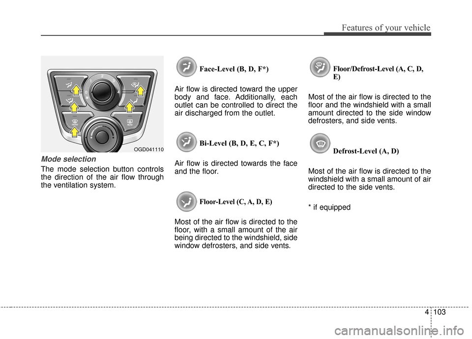Hyundai Elantra GT 2017 Owners Manual 4103
Features of your vehicle
Mode selection
The mode selection button controls
the direction of the air flow through
the ventilation system.Face-Level (B, D, F*)
Air flow is directed toward the upper Hyundai Elantra GT 2017 Owners Manual 4103
Features of your vehicle
Mode selection
The mode selection button controls
the direction of the air flow through
the ventilation system.Face-Level (B, D, F*)
Air flow is directed toward the upper